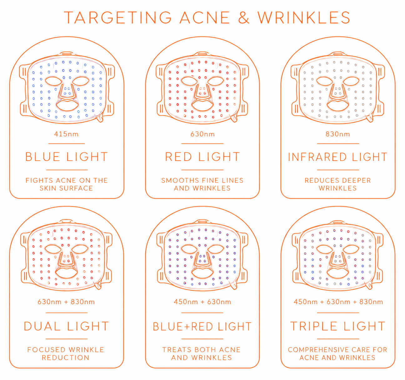 ILLUMINATE MASK